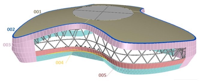 HUNGEXPO – a LEGnagyobb beruházás
